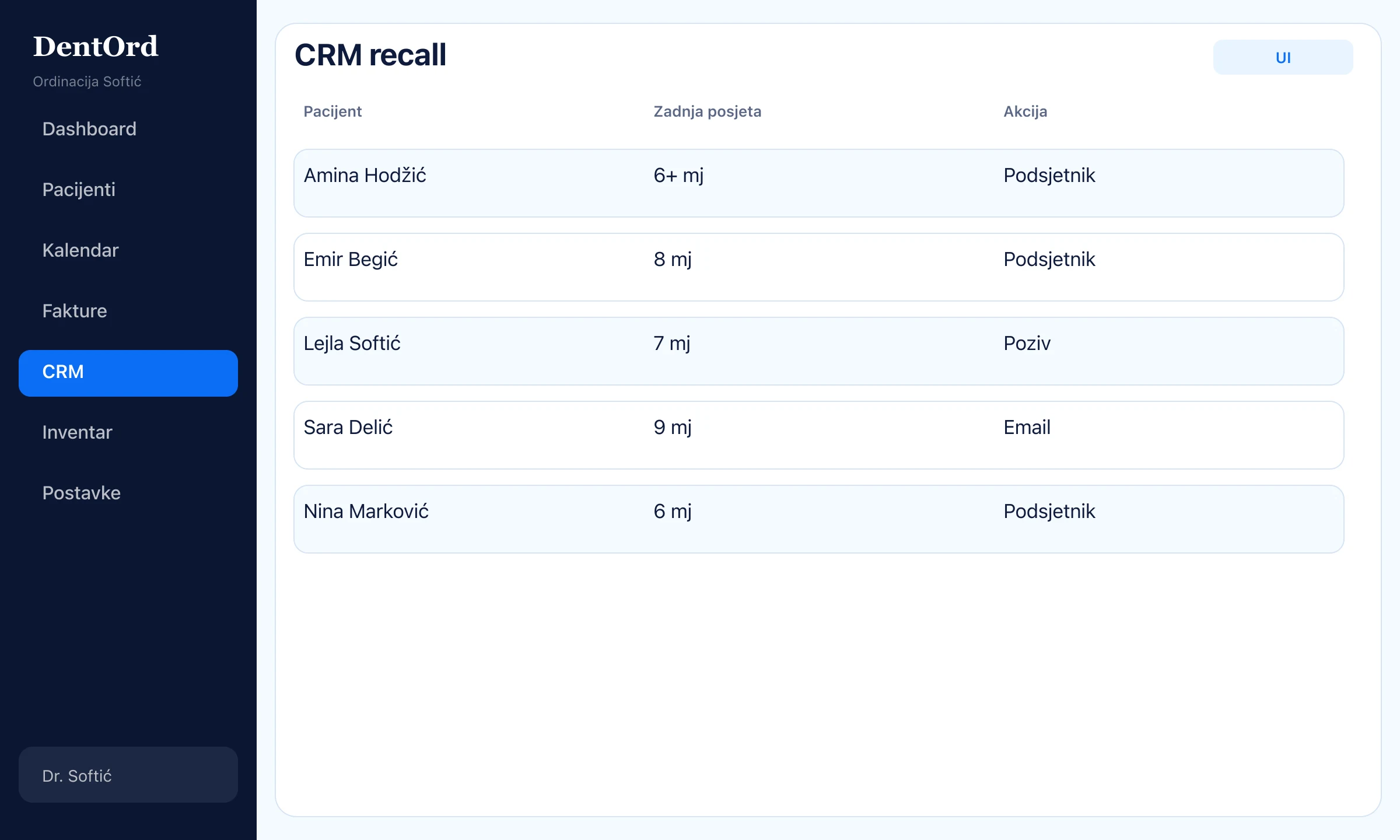 CRM recall