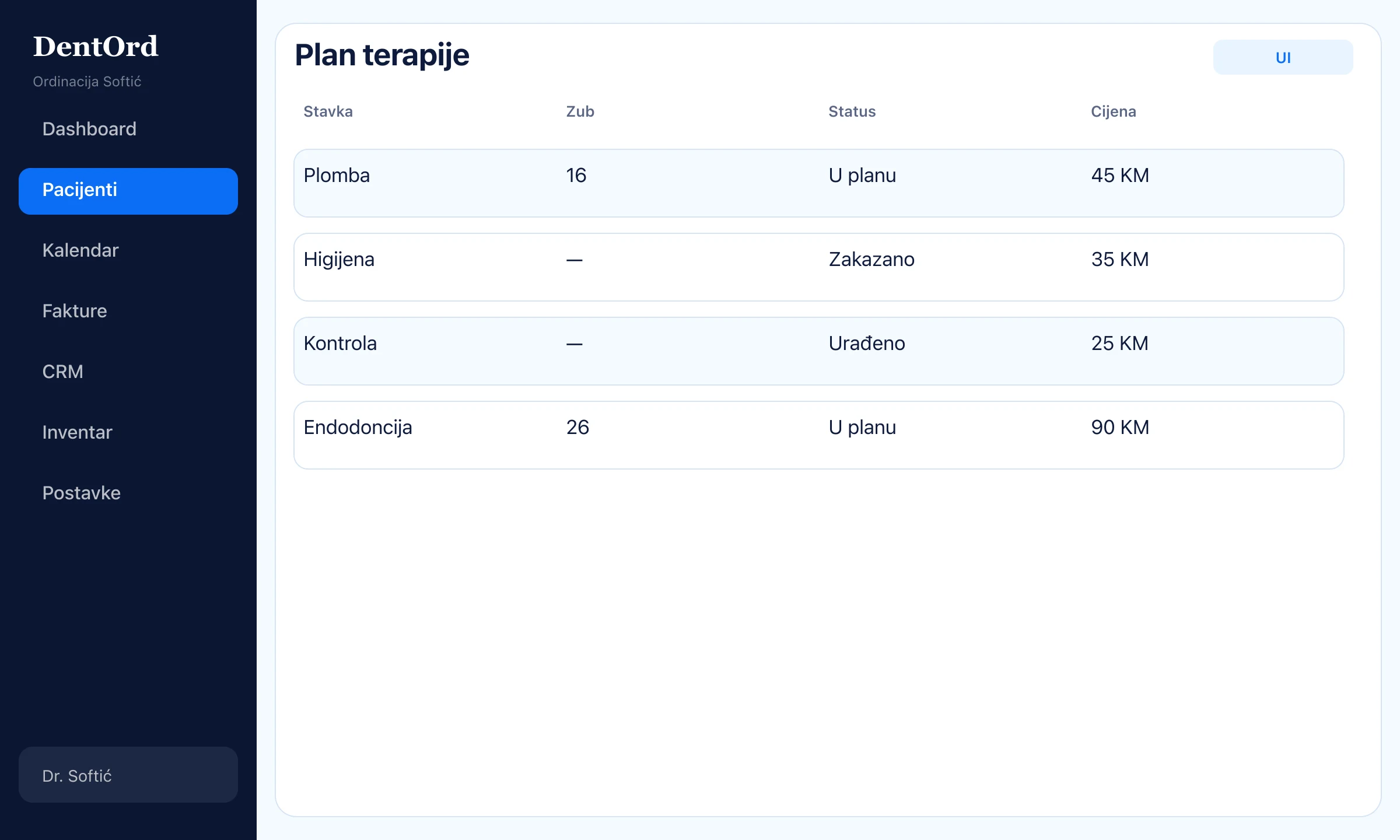 Treatment plan