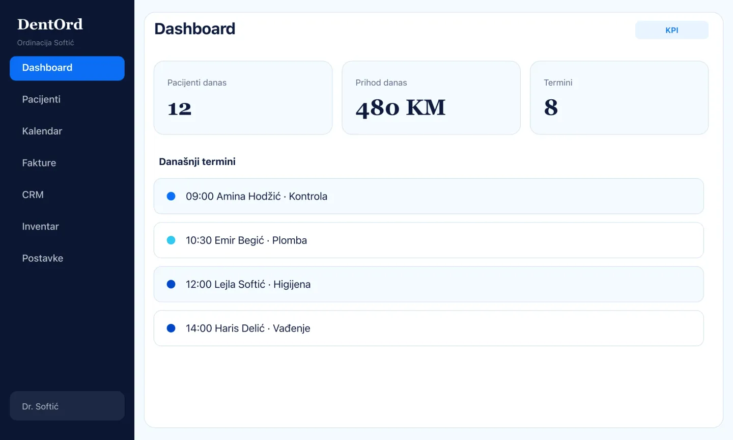 Pregled DentOrd dashboarda s KPI karticama i današnjim terminima